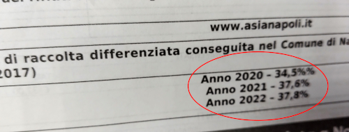 Raccolta differenziata a Napoli: meglio il riuso