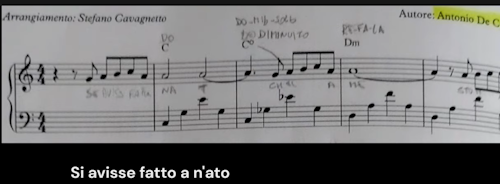 Malafemmina al pianoforte, stavolta con gli arpeggi! [VIDEO+SPARTITO]